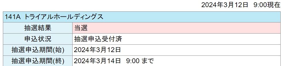 gCAz[fBOX.png